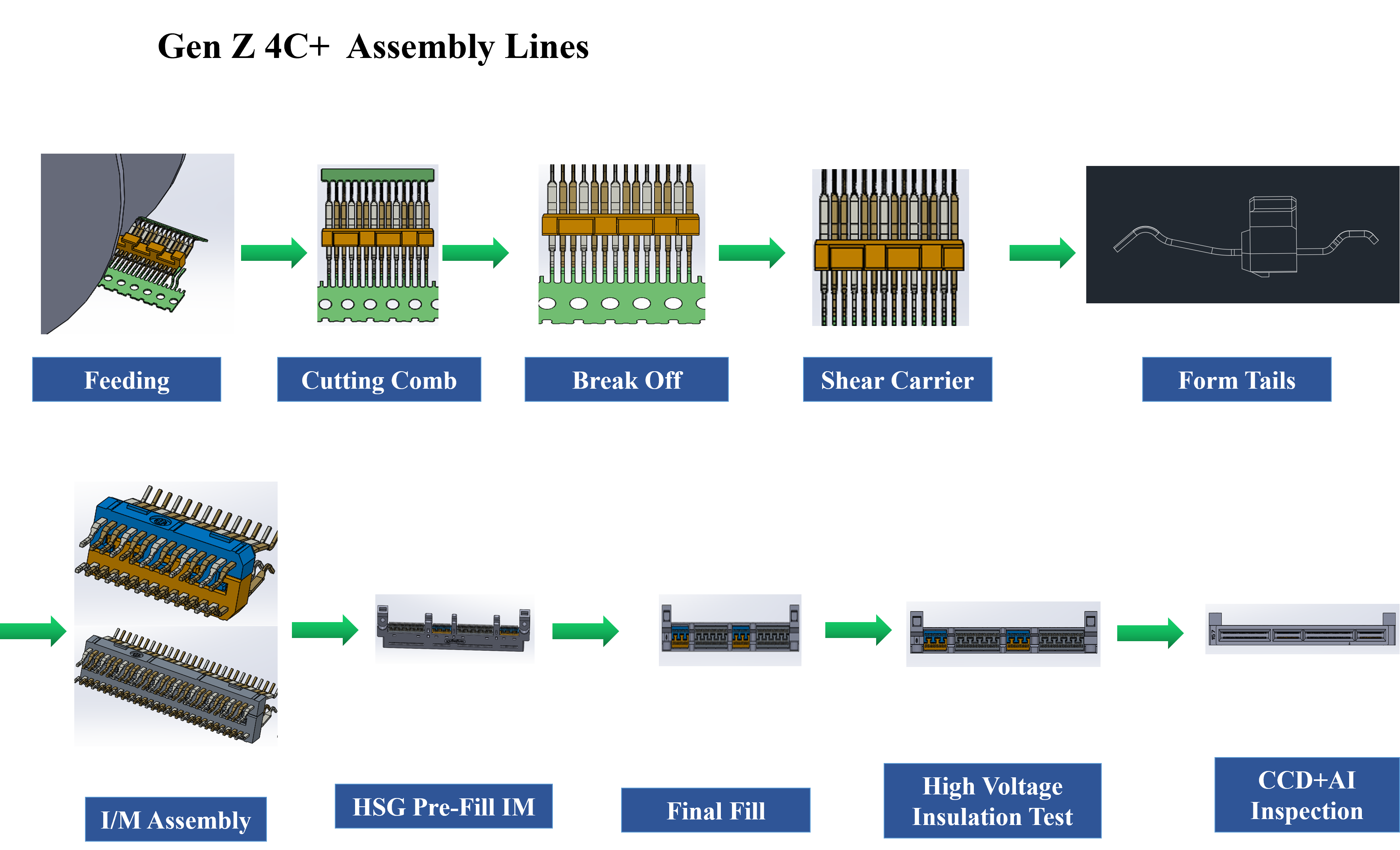 OEM & ODM Services①.png