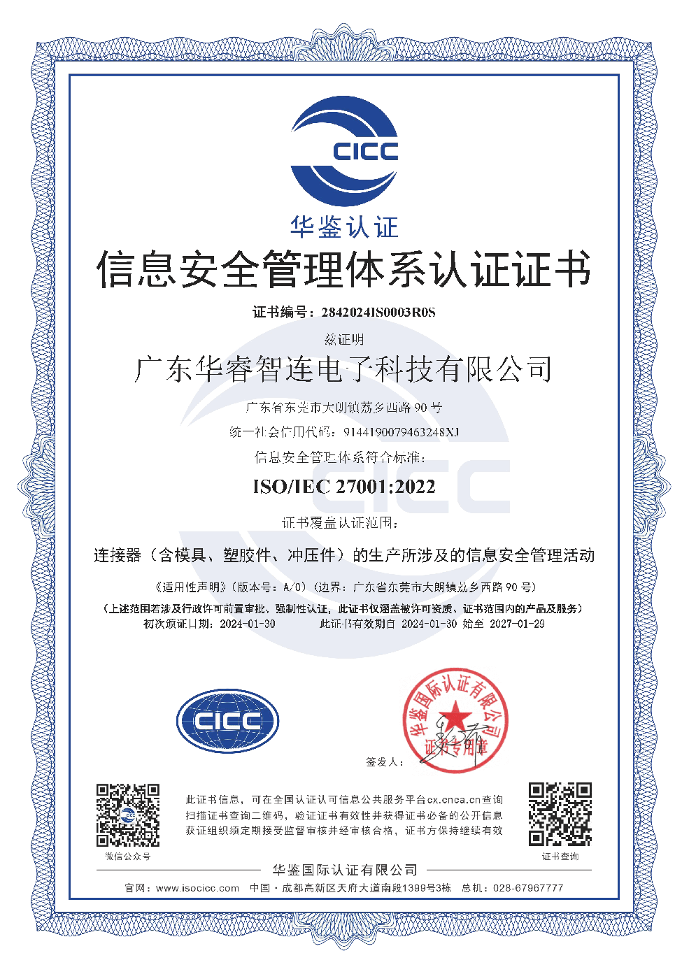 ISO 27001 : 2022